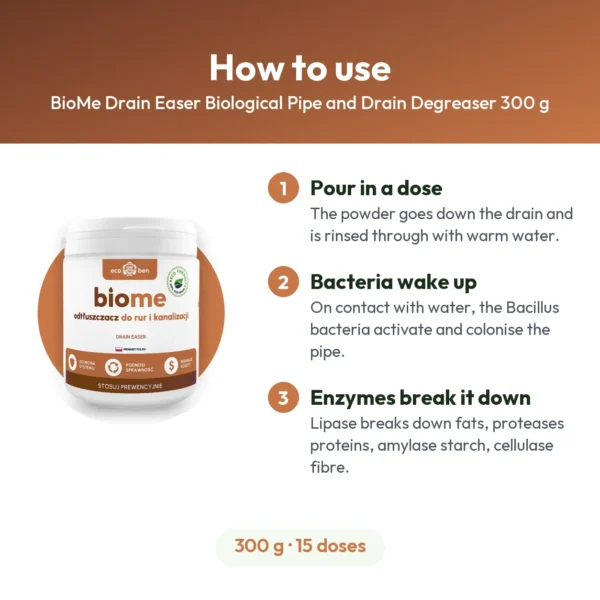 BioMe Drain Easer биологичен обезмаслител за тръби и канализация 300 г
