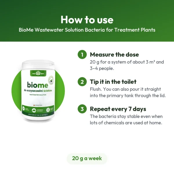 BioMe Wastewater Solution бактерии за пречиствателни станции