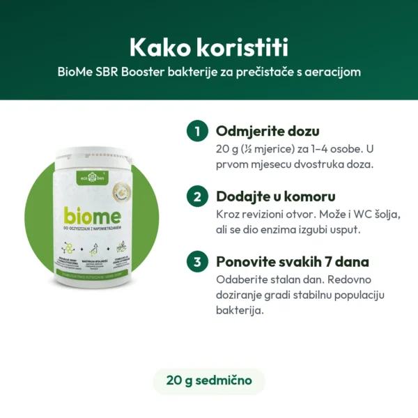 BioMe SBR Booster bakterije za prečistače s aeracijom
