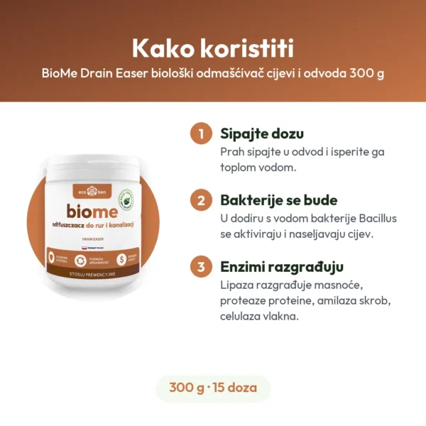 BioMe Drain Easer biološki odmašćivač cijevi i odvoda 300 g