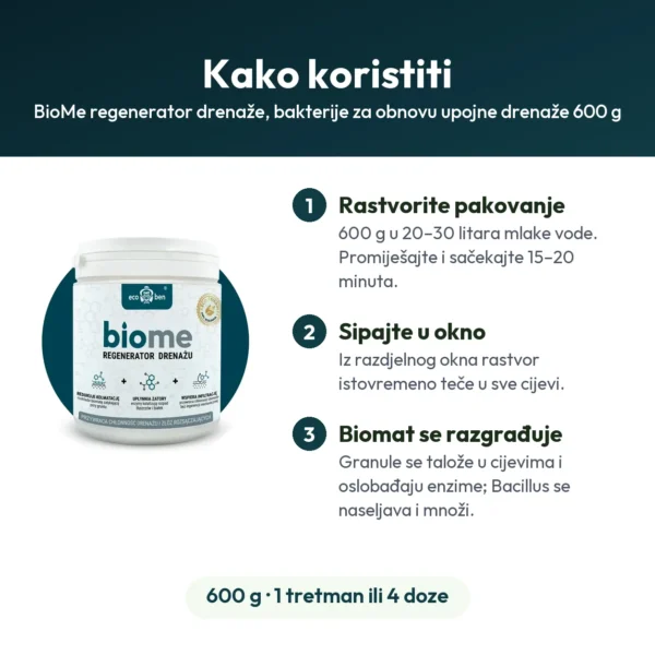 BioMe regenerator drenaže, bakterije za obnovu upojne drenaže 600 g