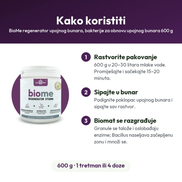 BioMe regenerator upojnog bunara, bakterije za obnovu upojnog bunara 600 g