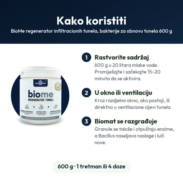 BioMe regenerator infiltracionih tunela, bakterije za obnovu tunela 600 g