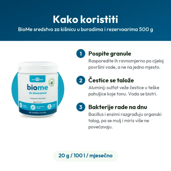 BioMe sredstvo za kišnicu u buradima i rezervoarima 500 g
