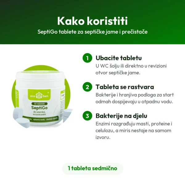 SeptiGo tablete za septičke jame i prečistače