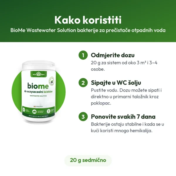 BioMe Wastewater Solution bakterije za prečistače otpadnih voda