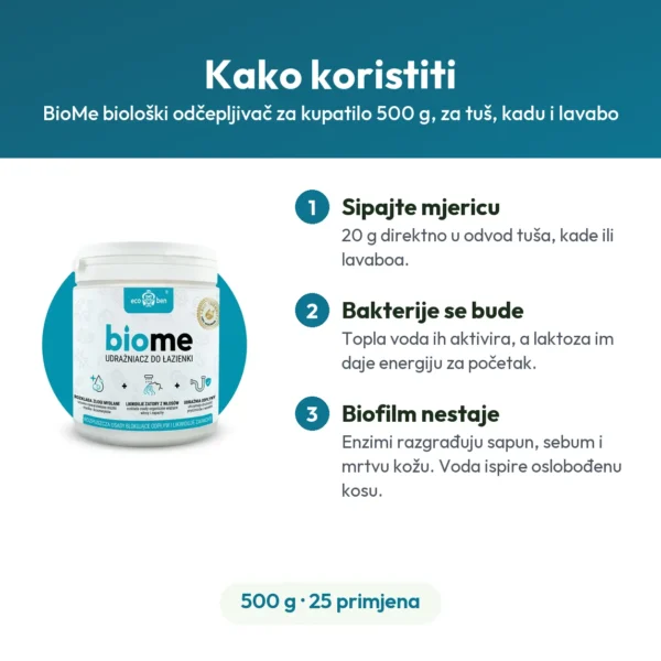 BioMe biološki odčepljivač za kupatilo 500 g, za tuš, kadu i lavabo