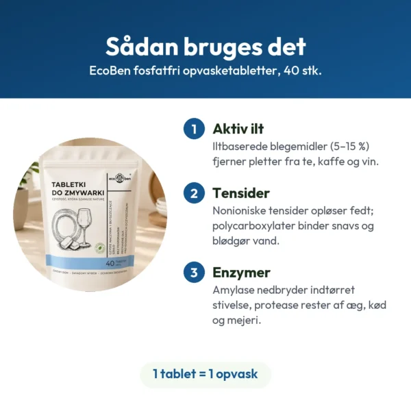 EcoBen fosfatfri opvasketabletter, 40 stk.