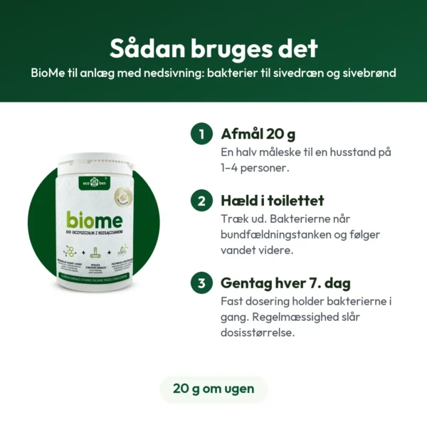 BioMe til anlæg med nedsivning: bakterier til sivedræn og sivebrønd