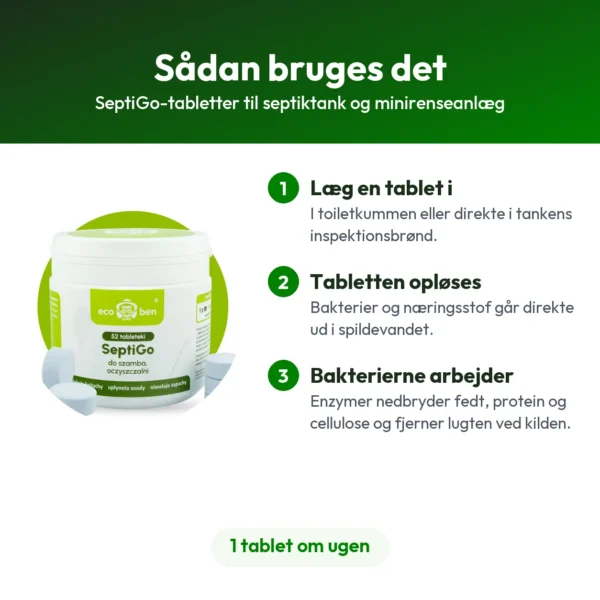 SeptiGo-tabletter til septiktank og minirenseanlæg