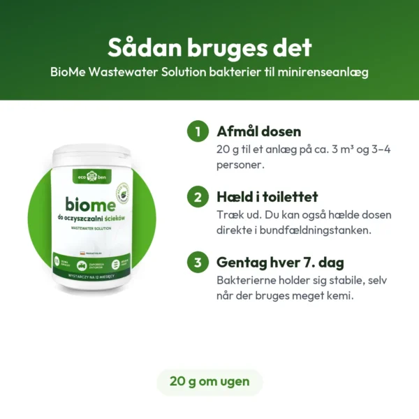 BioMe Wastewater Solution bakterier til minirenseanlæg