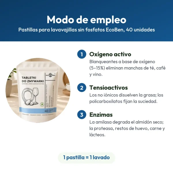 Pastillas para lavavajillas sin fosfatos EcoBen, 40 unidades