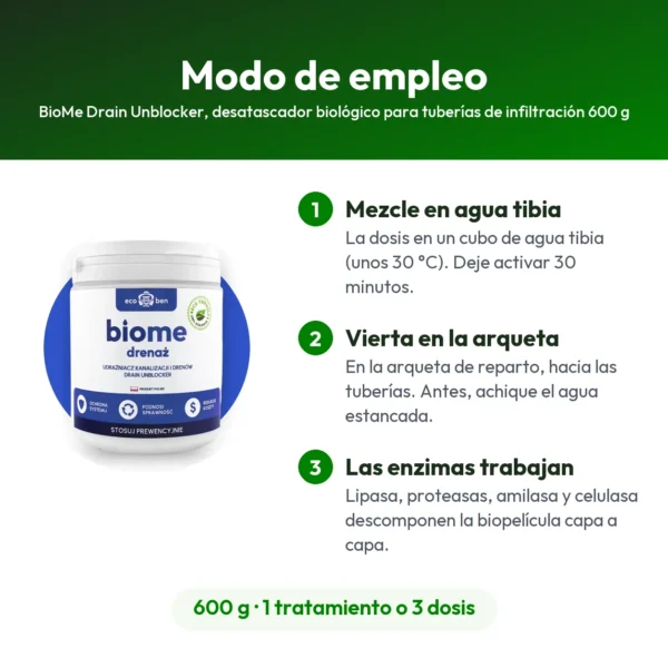 BioMe Drain Unblocker, desatascador biológico para tuberías de infiltración 600 g
