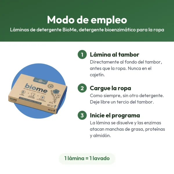 Láminas de detergente BioMe, detergente bioenzimático para la ropa