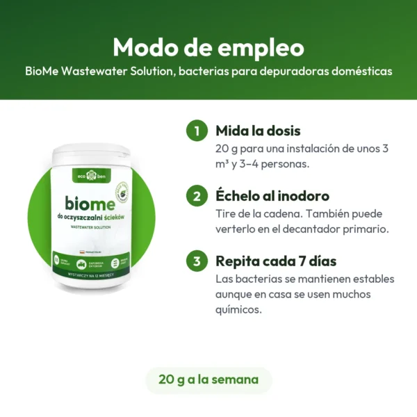 BioMe Wastewater Solution, bacterias para depuradoras domésticas