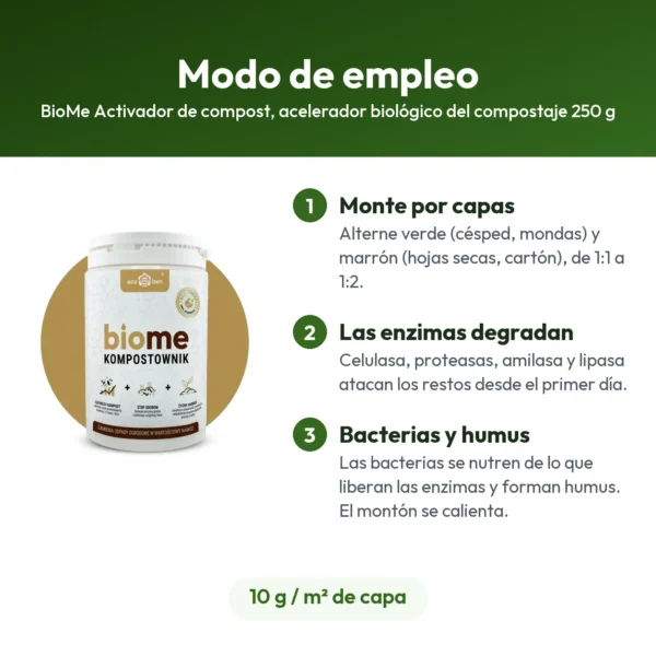 BioMe Activador de compost, acelerador biológico del compostaje 250 g