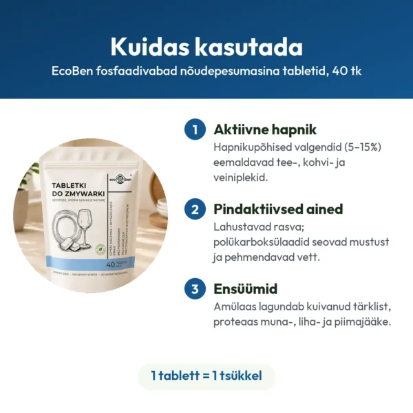 EcoBen fosfaadivabad nõudepesumasina tabletid, 40 tk