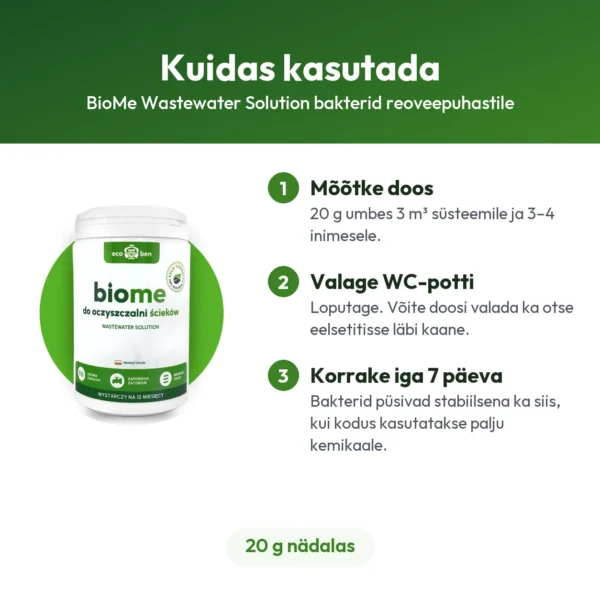 BioMe Wastewater Solution bakterid reoveepuhastile