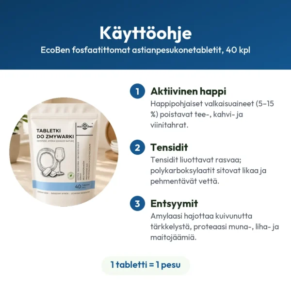 EcoBen fosfaatittomat astianpesukonetabletit, 40 kpl