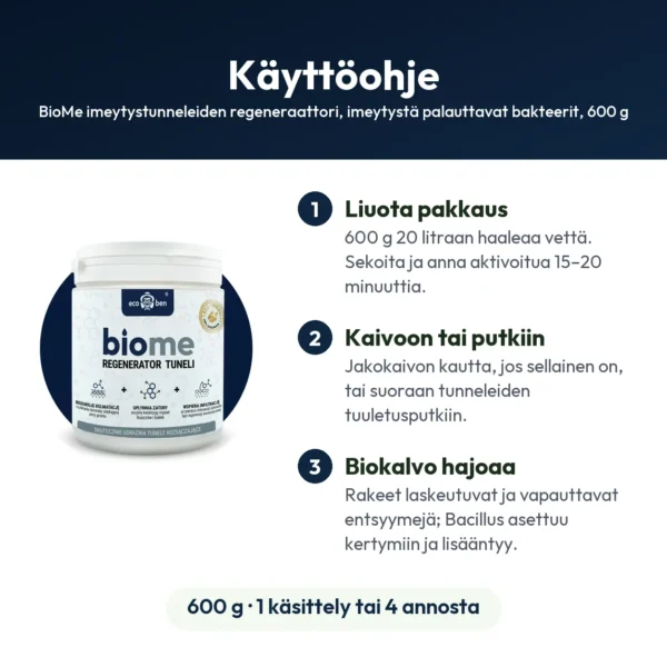 BioMe imeytystunneleiden regeneraattori, imeytystä palauttavat bakteerit, 600 g