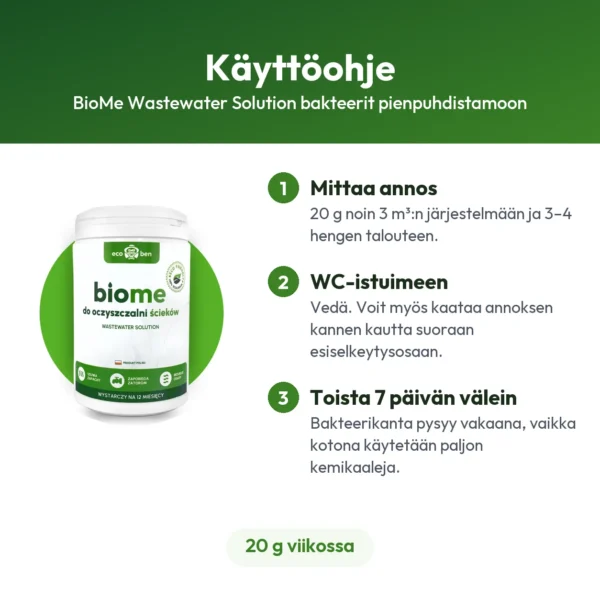 BioMe Wastewater Solution bakteerit pienpuhdistamoon