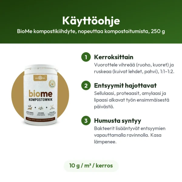 BioMe kompostikiihdyte, nopeuttaa kompostoitumista, 250 g