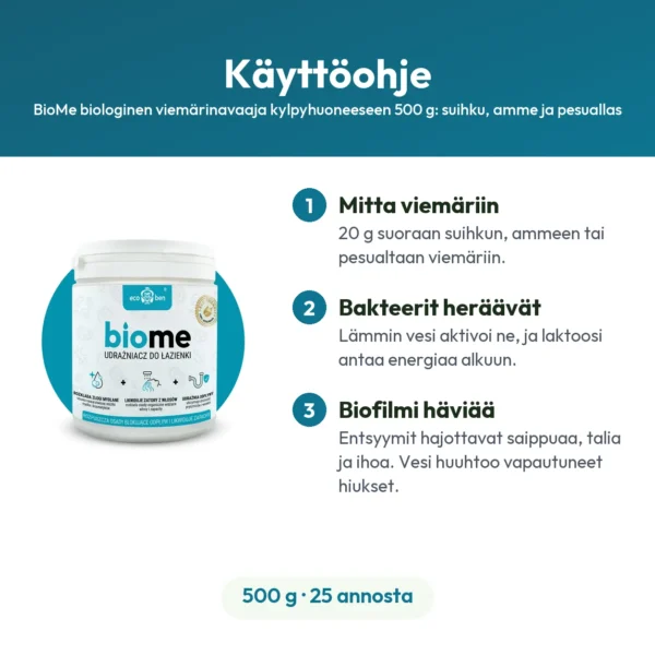 BioMe biologinen viemärinavaaja kylpyhuoneeseen 500 g: suihku, amme ja pesuallas