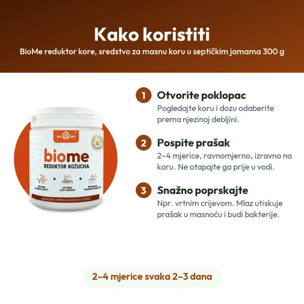 BioMe reduktor kore, sredstvo za masnu koru u septičkim jamama 300 g