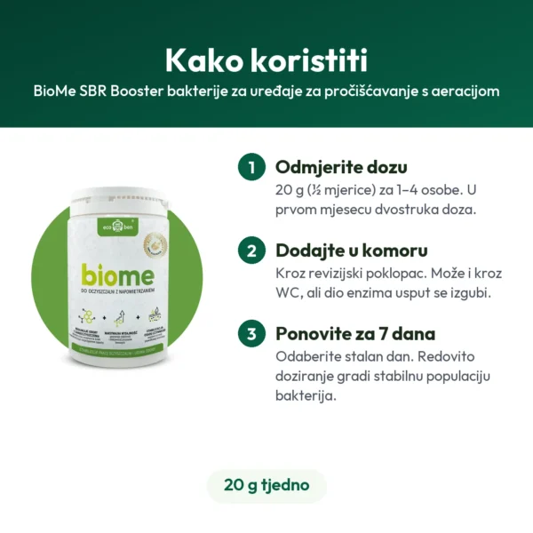 BioMe SBR Booster bakterije za uređaje za pročišćavanje s aeracijom
