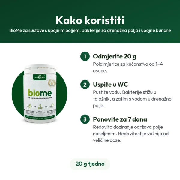 BioMe za sustave s upojnim poljem, bakterije za drenažna polja i upojne bunare