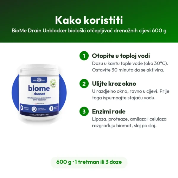 BioMe Drain Unblocker biološki otčepljivač drenažnih cijevi 600 g