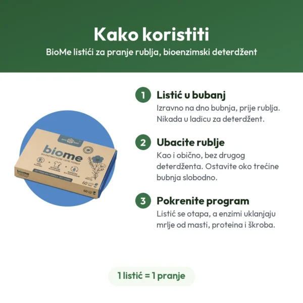 BioMe listići za pranje rublja, bioenzimski deterdžent