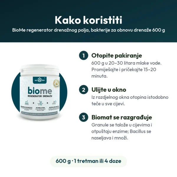BioMe regenerator drenažnog polja, bakterije za obnovu drenaže 600 g