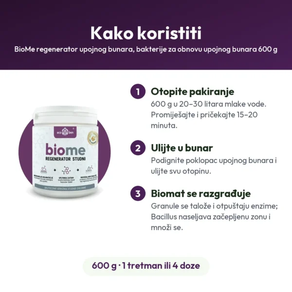 BioMe regenerator upojnog bunara, bakterije za obnovu upojnog bunara 600 g