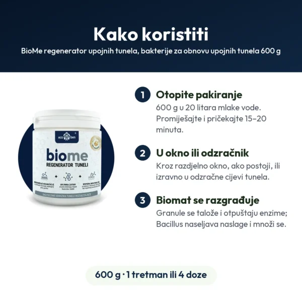 BioMe regenerator upojnih tunela, bakterije za obnovu upojnih tunela 600 g