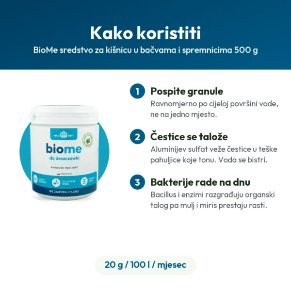 BioMe sredstvo za kišnicu u bačvama i spremnicima 500 g