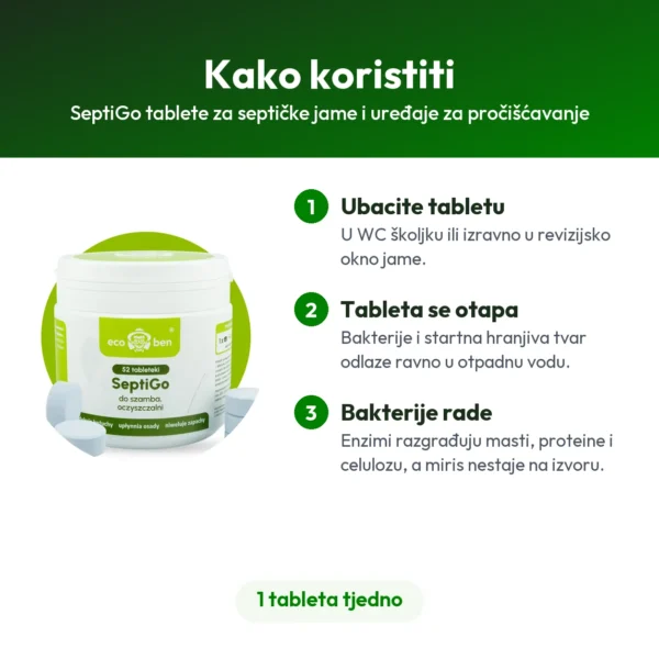 SeptiGo tablete za septičke jame i uređaje za pročišćavanje