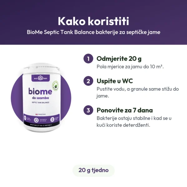 BioMe Septic Tank Balance bakterije za septičke jame