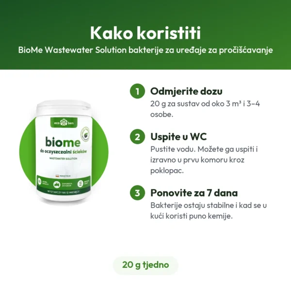 BioMe Wastewater Solution bakterije za uređaje za pročišćavanje