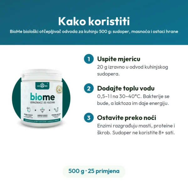 BioMe biološki otčepljivač odvoda za kuhinju 500 g: sudoper, masnoća i ostaci hrane