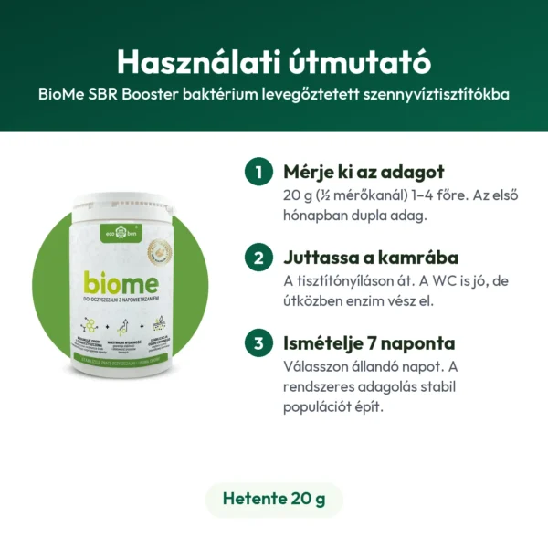 BioMe SBR Booster baktérium levegőztetett szennyvíztisztítókba