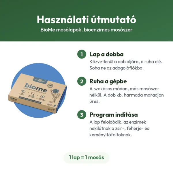 BioMe mosólapok, bioenzimes mosószer