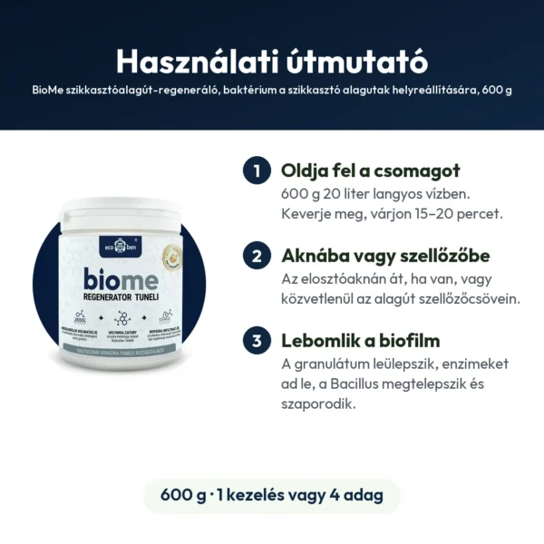 BioMe szikkasztóalagút-regeneráló, baktérium a szikkasztó alagutak helyreállítására, 600 g