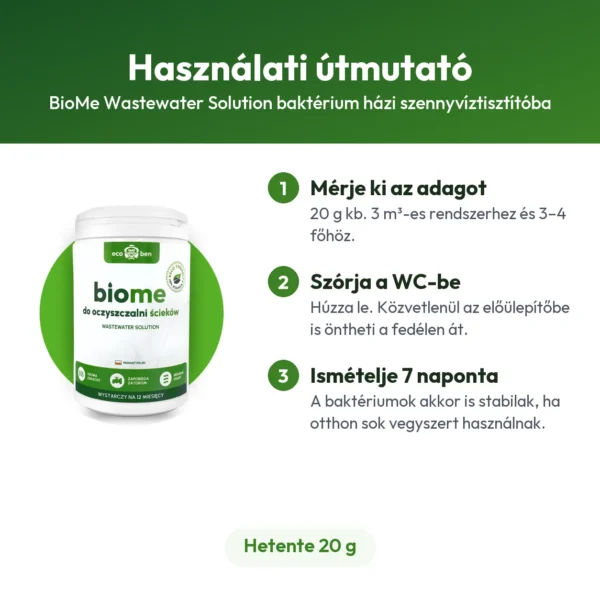 BioMe Wastewater Solution baktérium házi szennyvíztisztítóba