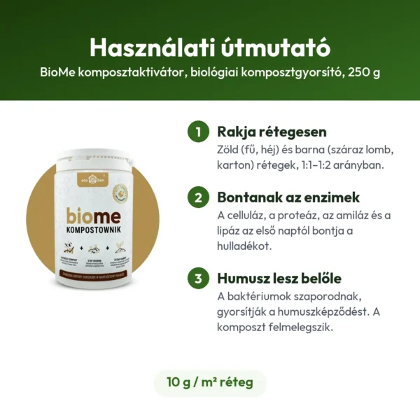 BioMe komposztaktivátor, biológiai komposztgyorsító, 250 g