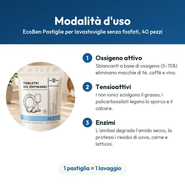EcoBen Pastiglie per lavastoviglie senza fosfati, 40 pezzi