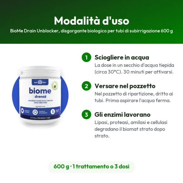 BioMe Drain Unblocker, disgorgante biologico per tubi di subirrigazione 600 g