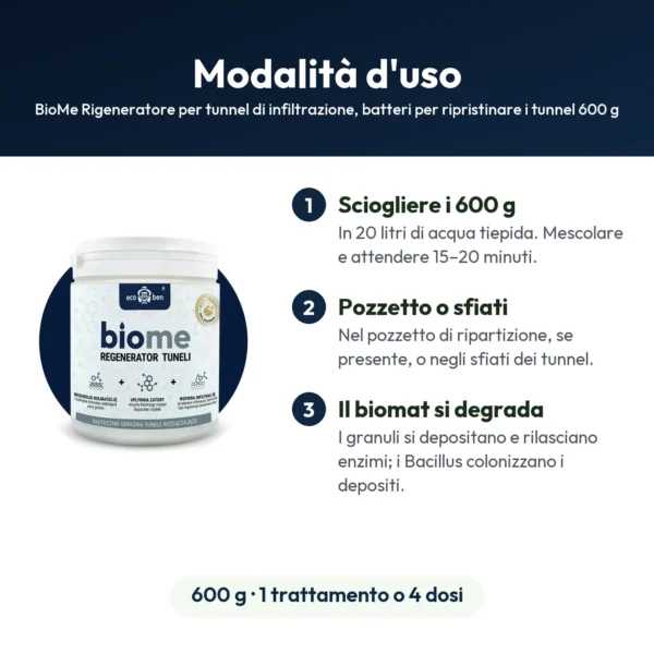 BioMe Rigeneratore per tunnel di infiltrazione, batteri per ripristinare i tunnel 600 g