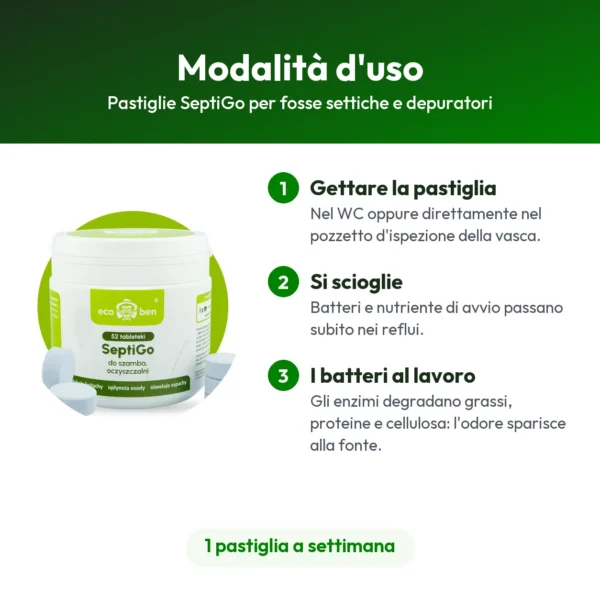 Pastiglie SeptiGo per fosse settiche e depuratori