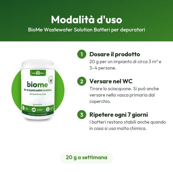 BioMe Wastewater Solution Batteri per depuratori